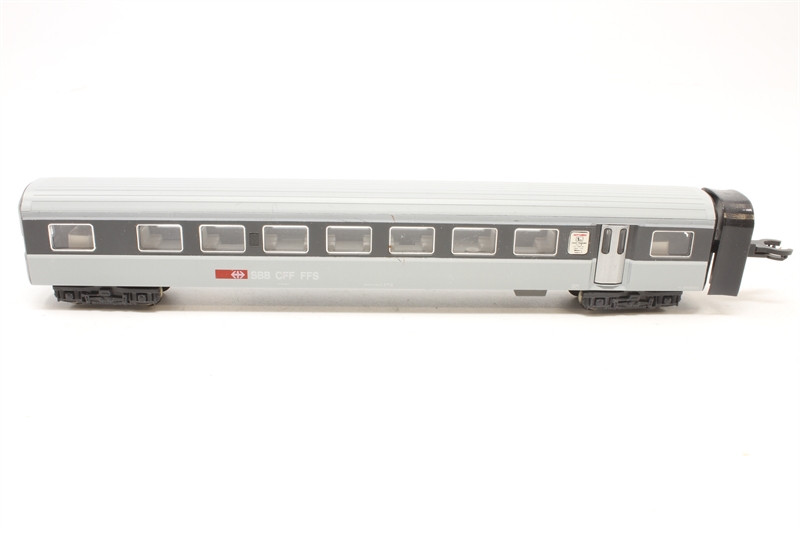 SBB Nゲージ化計画 RABe EUROCITY 入線: ホビーばんざい