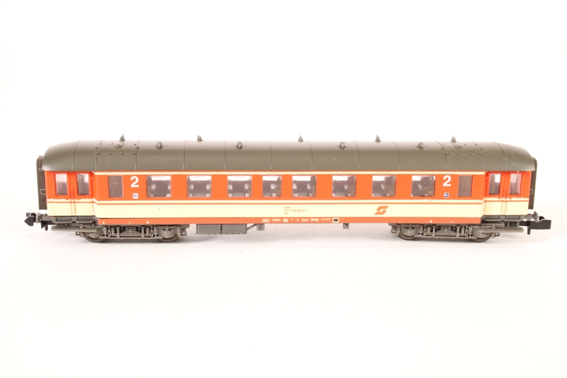 ROCO 44770 SBB 2. KL 海外車両 客車 HOゲージ 2点セット 鉄道模型