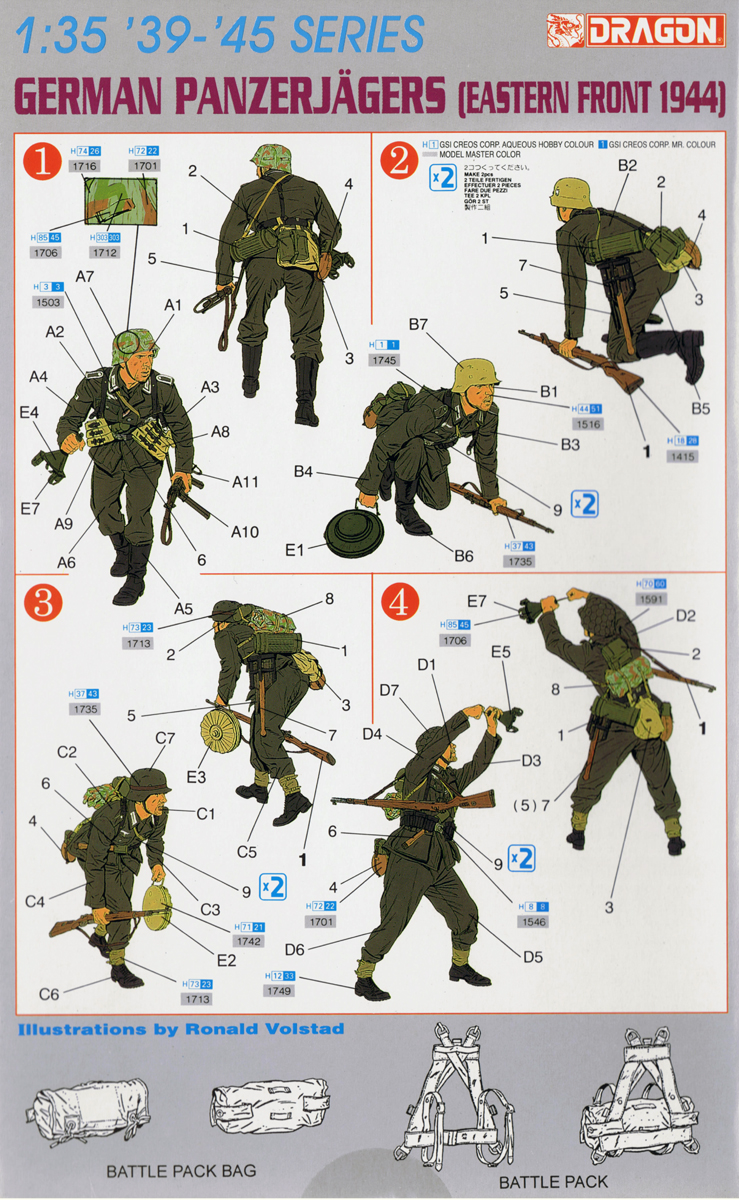 Dragon Action Figure WWII Cavalryman Eastern Front 1944
