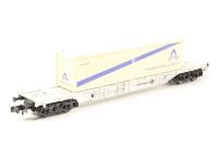 8246 Container Wagon "Thyssen Haniel Logistic" of the DB