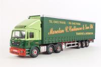 CC99154 Moreton C Cullimore 'Dickensian Tale' Box Set