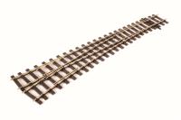 SL-U1189