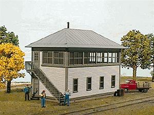 Norfolk and Western Interlocking Tower Kit