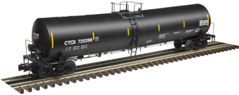 Trinity 25,500 Gallon Tank Car, CIT Group