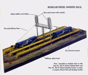 Diesel sanding rack