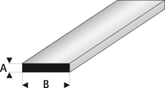 Super Styrene Strip  4.50mm x 1.50mm / 0.177"x 0.060" x 330mm / 13" - Pack of 5