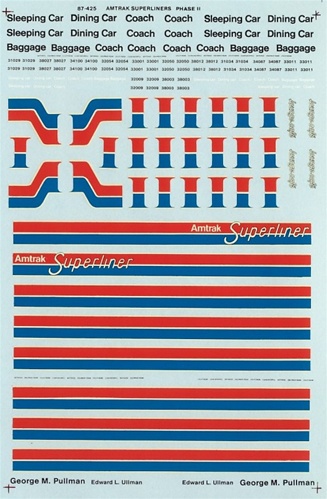 Amtrak Superliner Passenger Cars