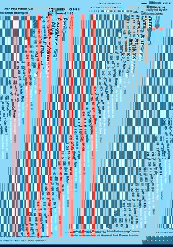 Amtrak Phase III Passenger Cars