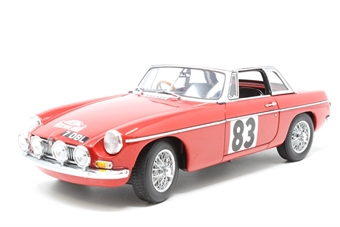 MGB GT Mk2 Rally Monte Carlo 1964