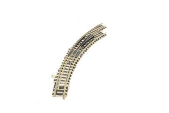 Curved point, Left Manual