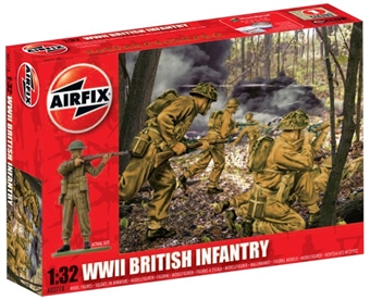 WWII British Infantry in assorted poses (14)