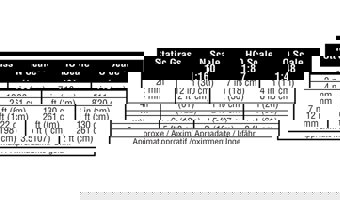 2mm Static grass medium green
