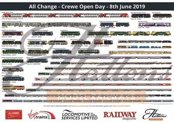 All Change - Crewe Open Day A1 Poster