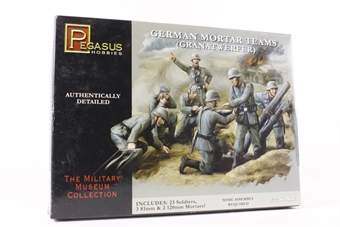 German Mortar Teams 