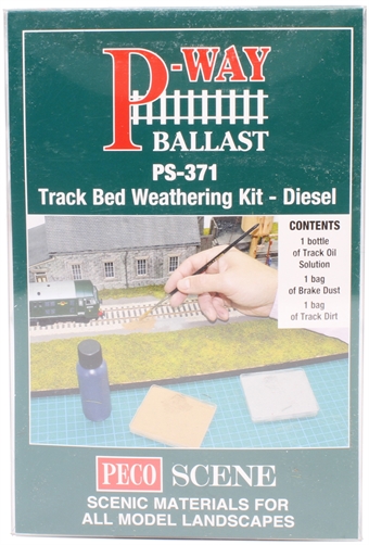 Track bed weathering kit - modern era