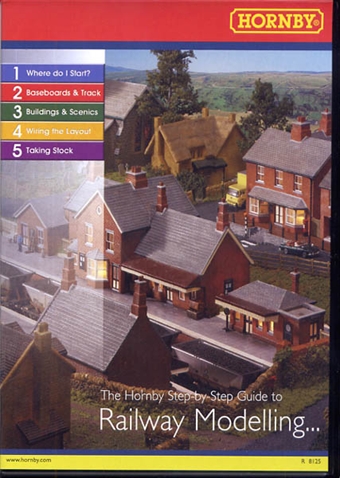 The Hornby Step By Step Guide To Railway Modelling CD-ROM