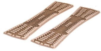Double slip underlay x2 (for use with SL-90, SL-190 and SL-E190)