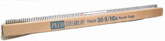 25 Yards Flexible Wooden Sleeper Track