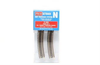 ST-3 first radius standard curve - pack of eight