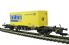 Container Wagon with 'Deutsche Post' Container of the German DB AG Epoch V