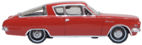 1965 Plymouth Barracuda Medium Red