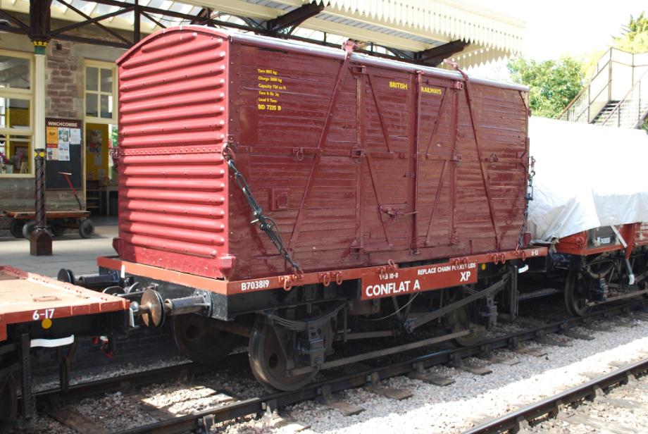 Conflat container flat